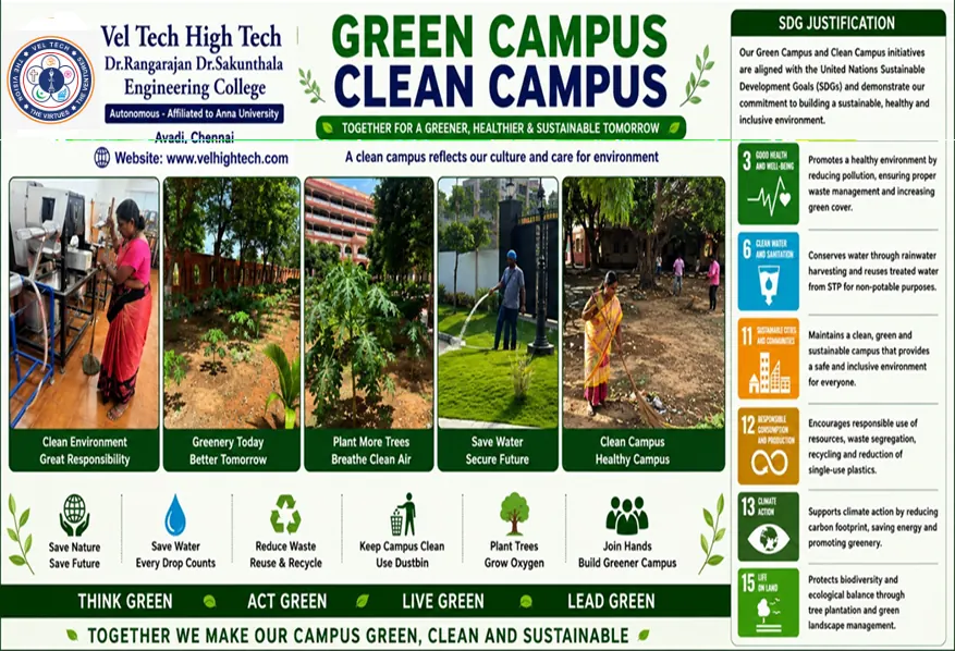 Green campus and clean campus