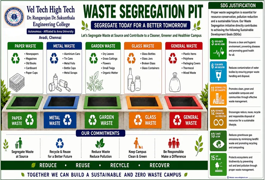 Waste segregation pit