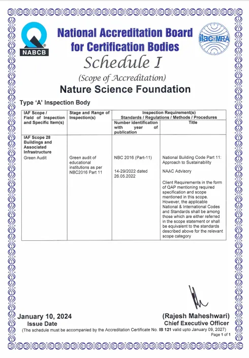 SDG initiative image 135